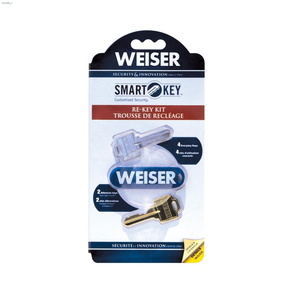 SmartKey Security Management Kit