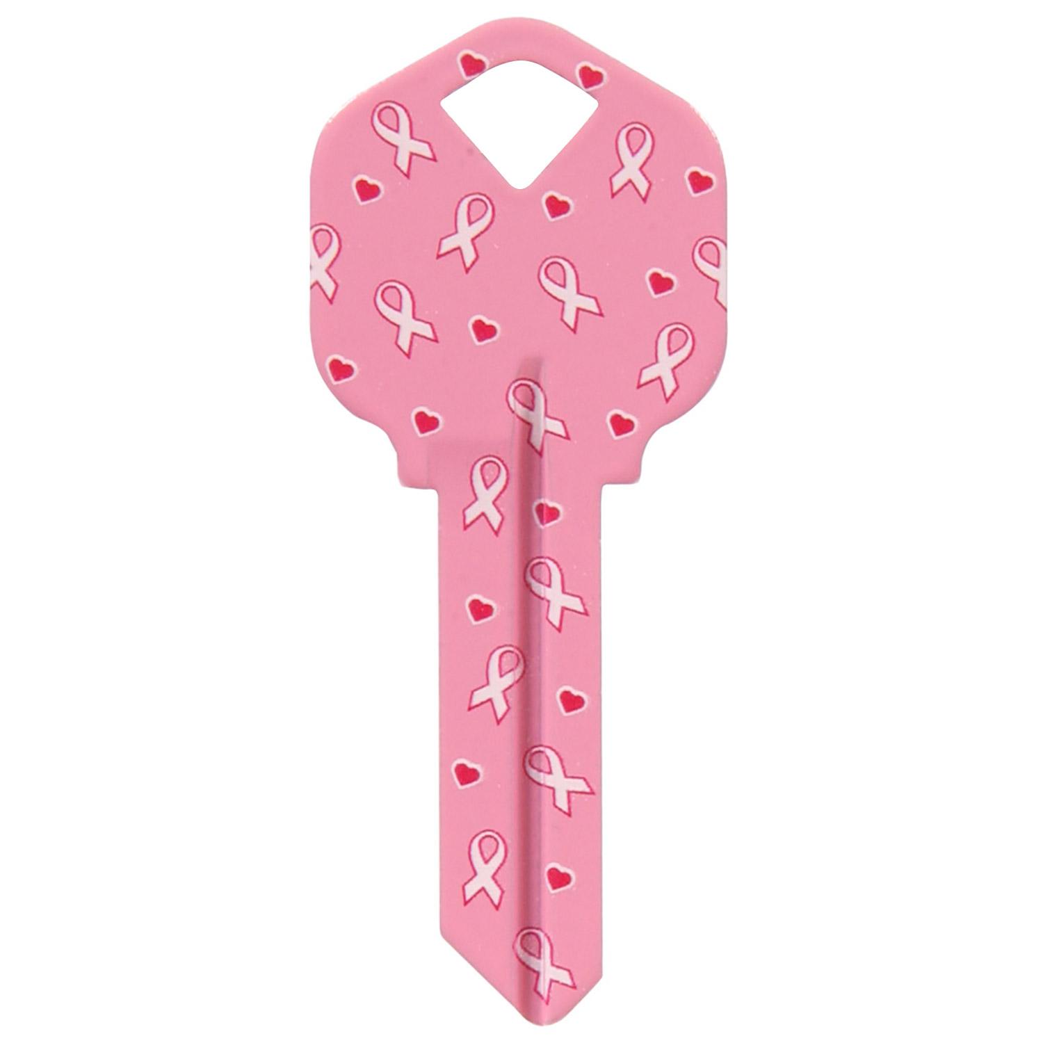 Canadian Breast Cancer Key