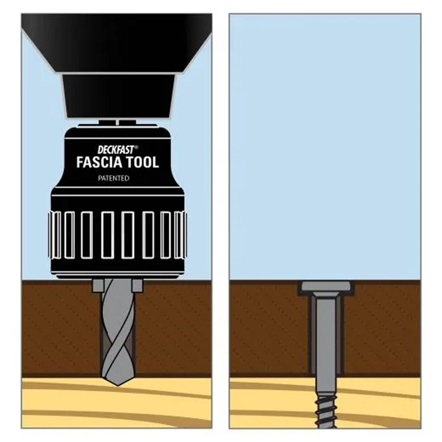 Outil pour bordure Deckfast