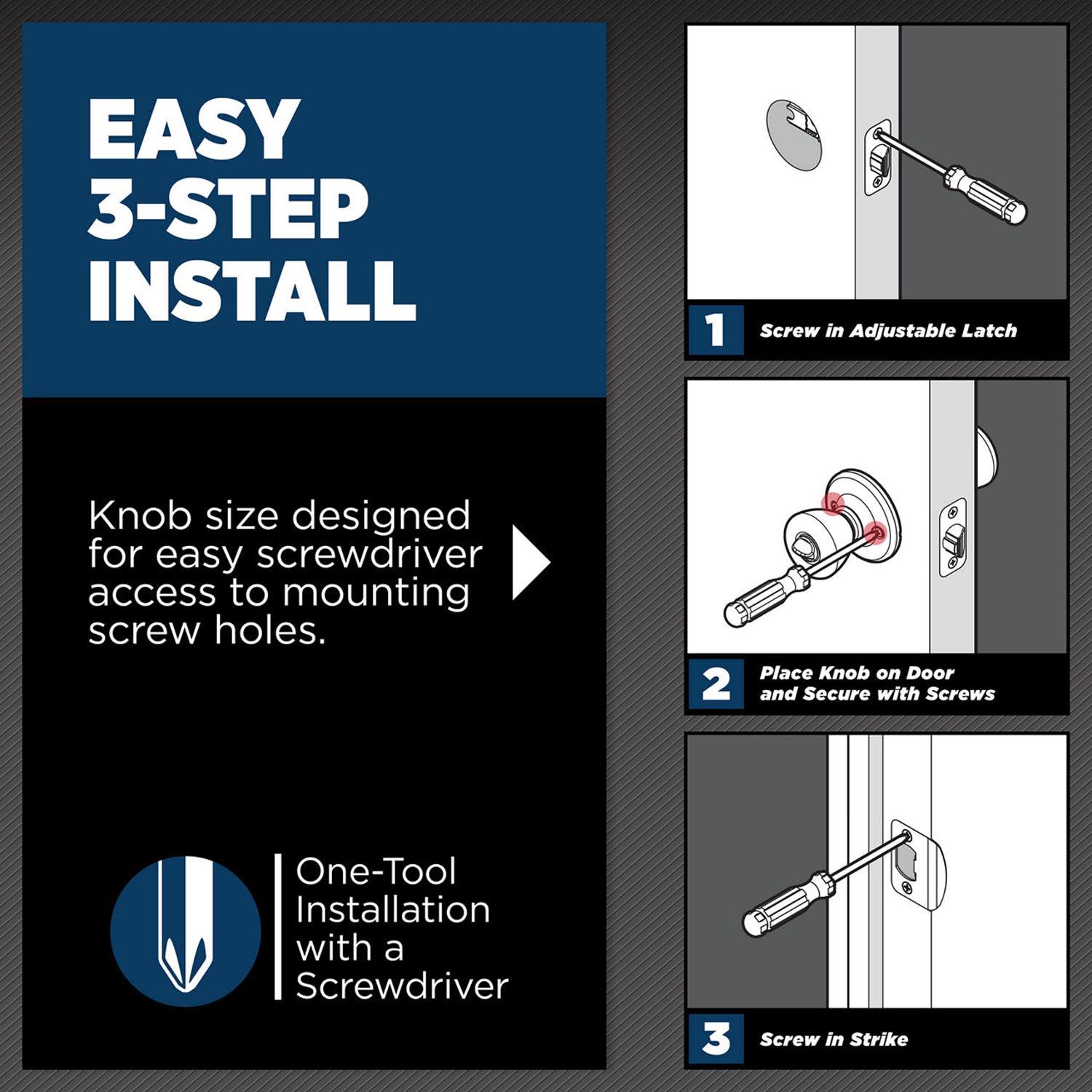 Troy Dummy Knob