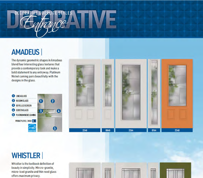 Decorative Doorlite Styles